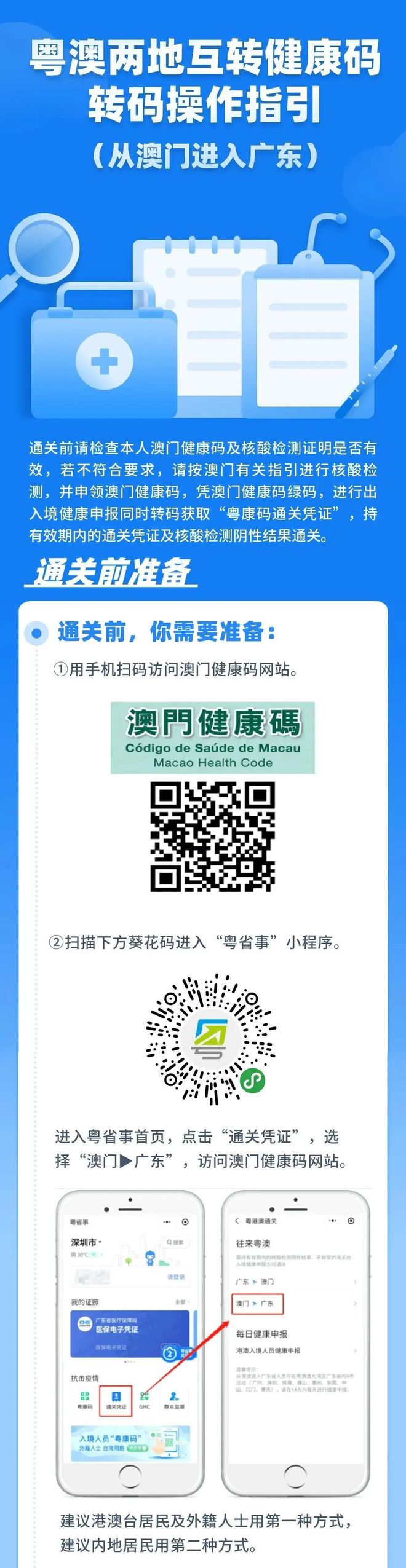 澳門(mén)四肖八碼期期準(zhǔn)免費(fèi)公開(kāi)——揭秘彩票預(yù)測(cè)真相，澳門(mén)四肖八碼期期準(zhǔn)揭秘，彩票預(yù)測(cè)的真相與免費(fèi)公開(kāi)信息探討