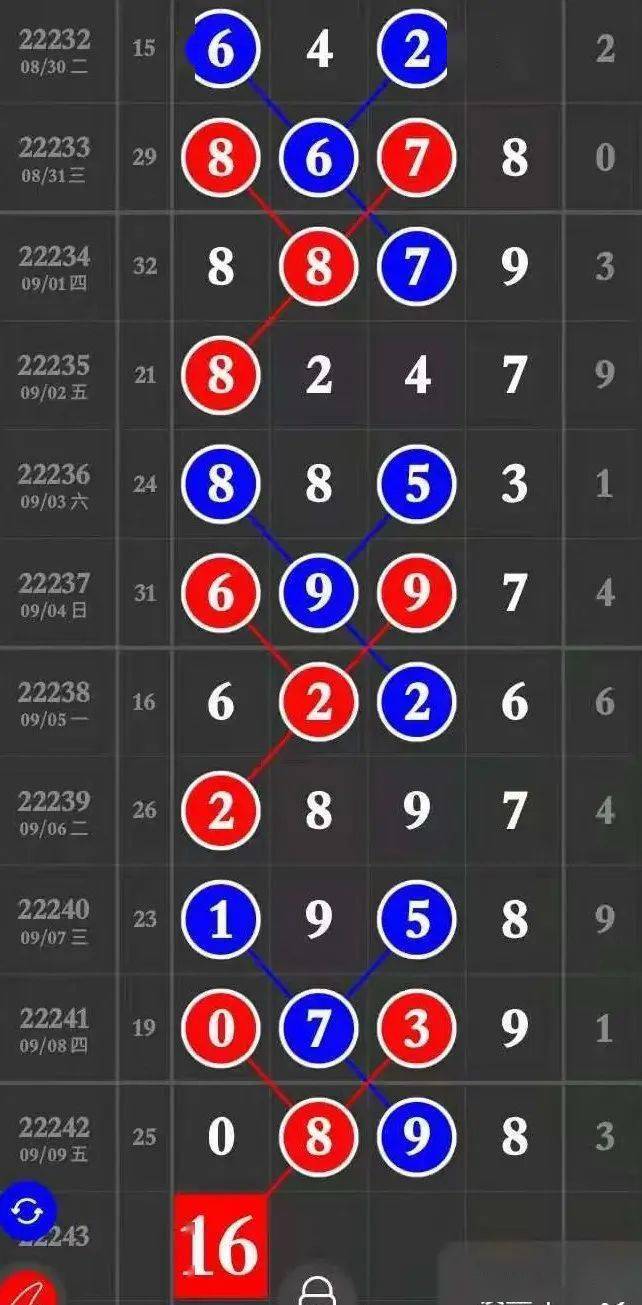 二四六好彩7777788888是誰唱的，二四六好彩7777788888歌曲原唱揭秘