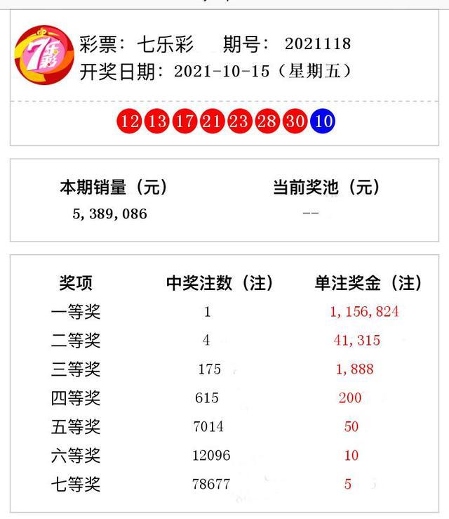 2021澳門天天彩今晚開獎結果，澳門天天彩開獎結果揭曉，最新開獎記錄一網(wǎng)打盡