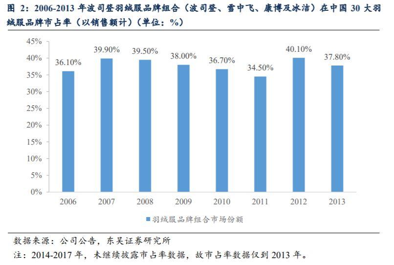 777766香港近十五期開獎結(jié)果優(yōu)勢