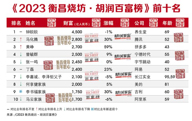 新澳門管家婆三肖六碼，澳門管家婆三肖六碼揭秘