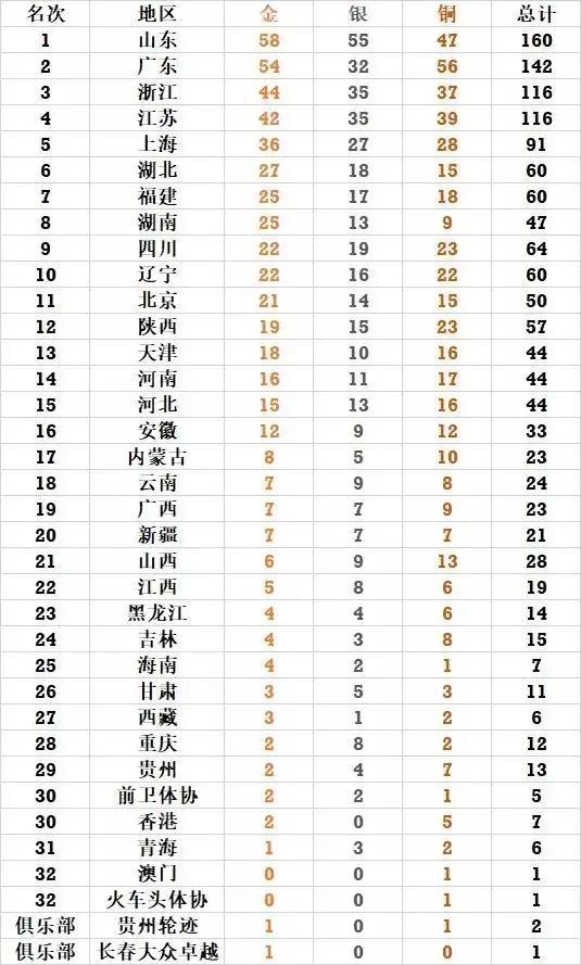 揭秘澳門開獎記錄結(jié)果，探尋幸運之門背后的秘密，澳門開獎記錄大揭秘，探尋幸運之門背后的秘密