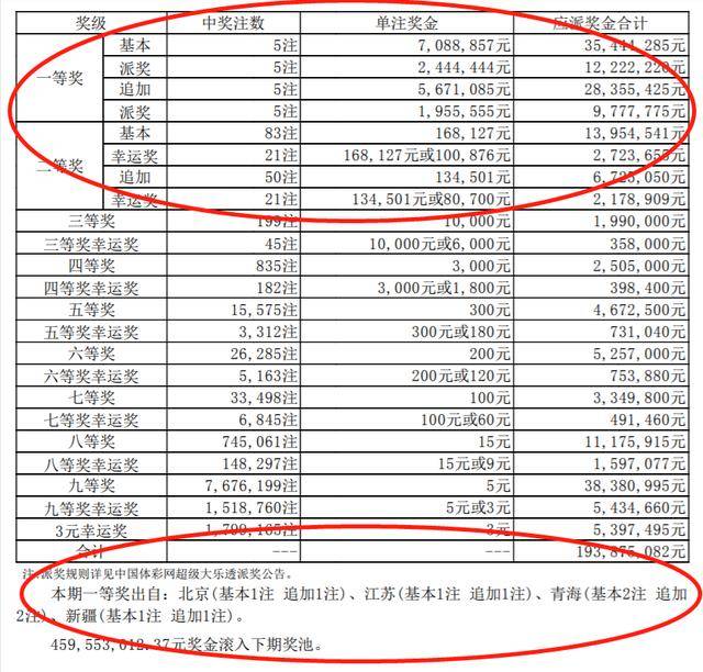 揭秘2021澳門六合寶典最新版本，一網打盡最新資訊與實用攻略，揭秘2021澳門六合寶典最新版，最新資訊與實用攻略一網打盡