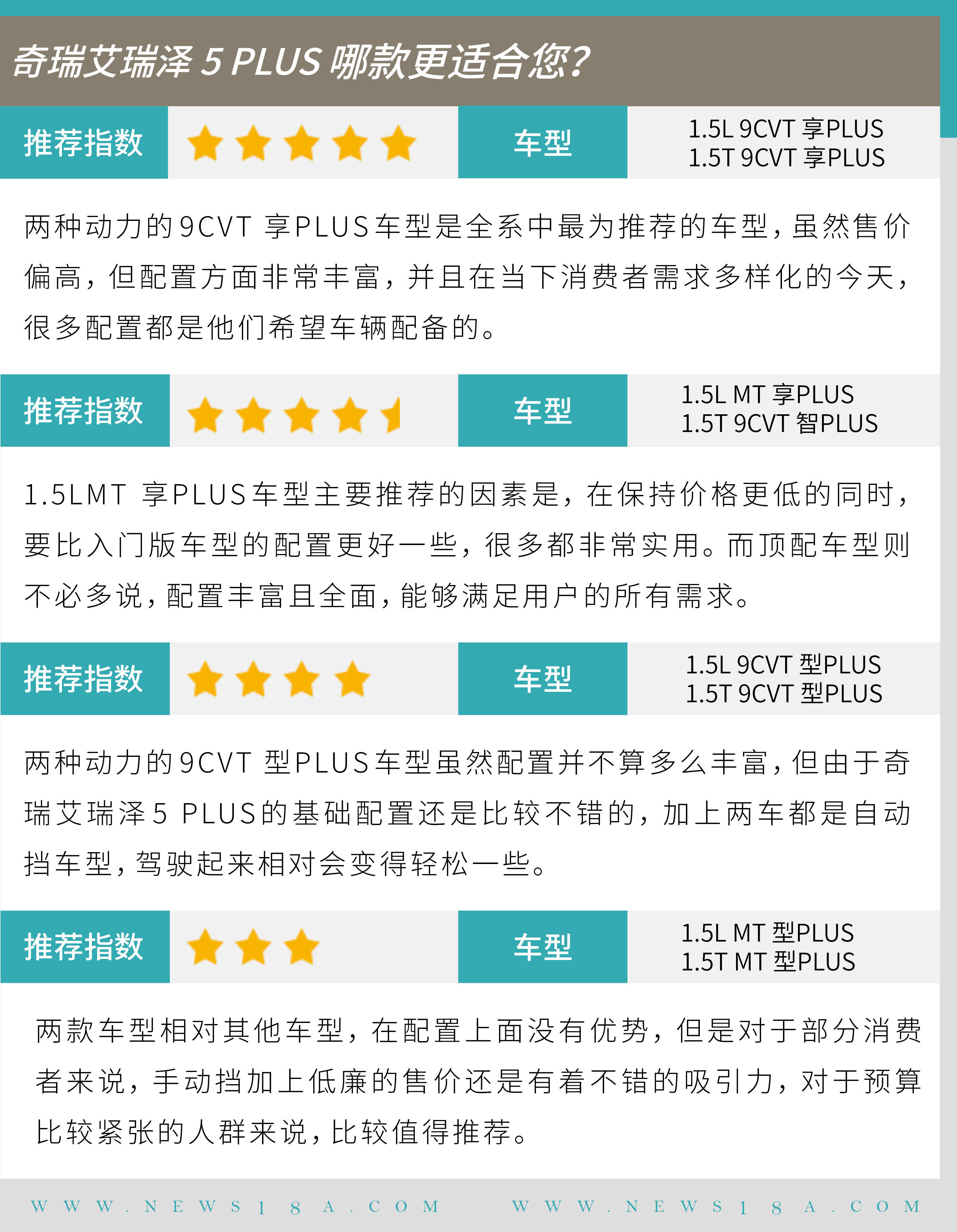 新奧門精準(zhǔn)資料大全無錯7尾