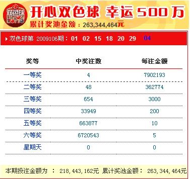新澳門最新開獎(jiǎng)結(jié)果開獎(jiǎng)時(shí)間查詢，澳門最新開獎(jiǎng)結(jié)果及開獎(jiǎng)時(shí)間查詢