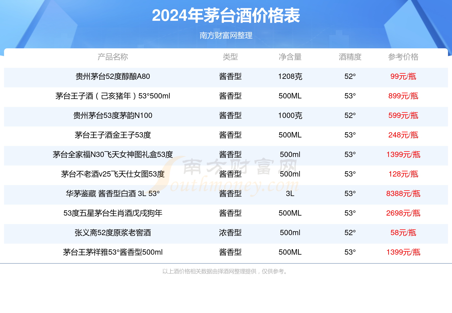 新奧全部開(kāi)獎(jiǎng)記錄查詢解析，復(fù)式二中二的魅力與挑戰(zhàn)，新奧開(kāi)獎(jiǎng)記錄解析，復(fù)式二中二的魅力與挑戰(zhàn)