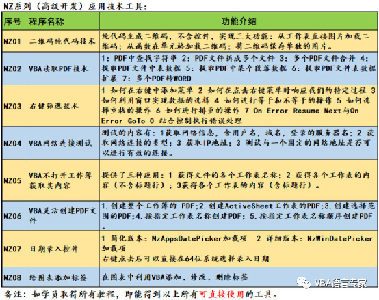 揭秘2025新奧精準(zhǔn)資料免費(fèi)大全，今晚排列五預(yù)測(cè)前瞻，揭秘2025新奧精準(zhǔn)資料免費(fèi)大全，預(yù)測(cè)前瞻與排列五今晚預(yù)測(cè)
