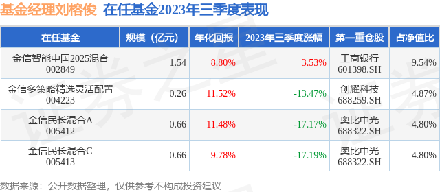 澳門風采，2025年天天好彩大全的53期49圖片庫，澳門風采，2025年天天好彩大全 53期圖片庫精選展示