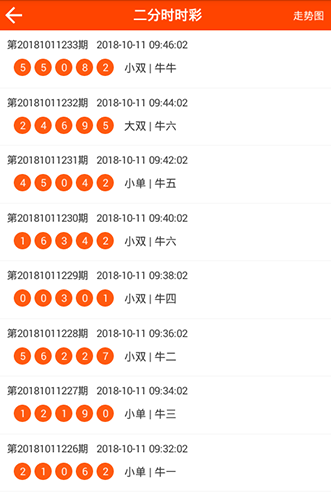 澳門天天二四六日開獎結(jié)果，澳門天天二四六日開獎結(jié)果公布