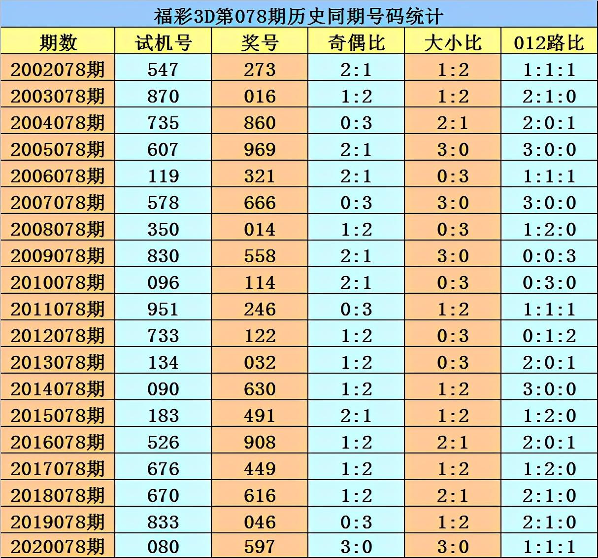 香港二四六開獎結(jié)果大全圖片查詢下載最新，香港二四六開獎結(jié)果最新圖片查詢與下載大全