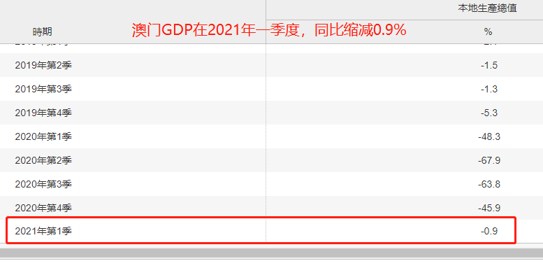 揭秘澳門開獎結(jié)果查詢，一網(wǎng)打盡4777777的奧秘，澳門開獎結(jié)果查詢揭秘，一網(wǎng)探尋數(shù)字4777777的神秘面紗