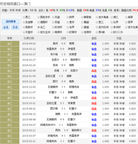 今日澳彩開(kāi)獎(jiǎng)查詢結(jié)果大解析，澳彩今日開(kāi)獎(jiǎng)結(jié)果深度解析