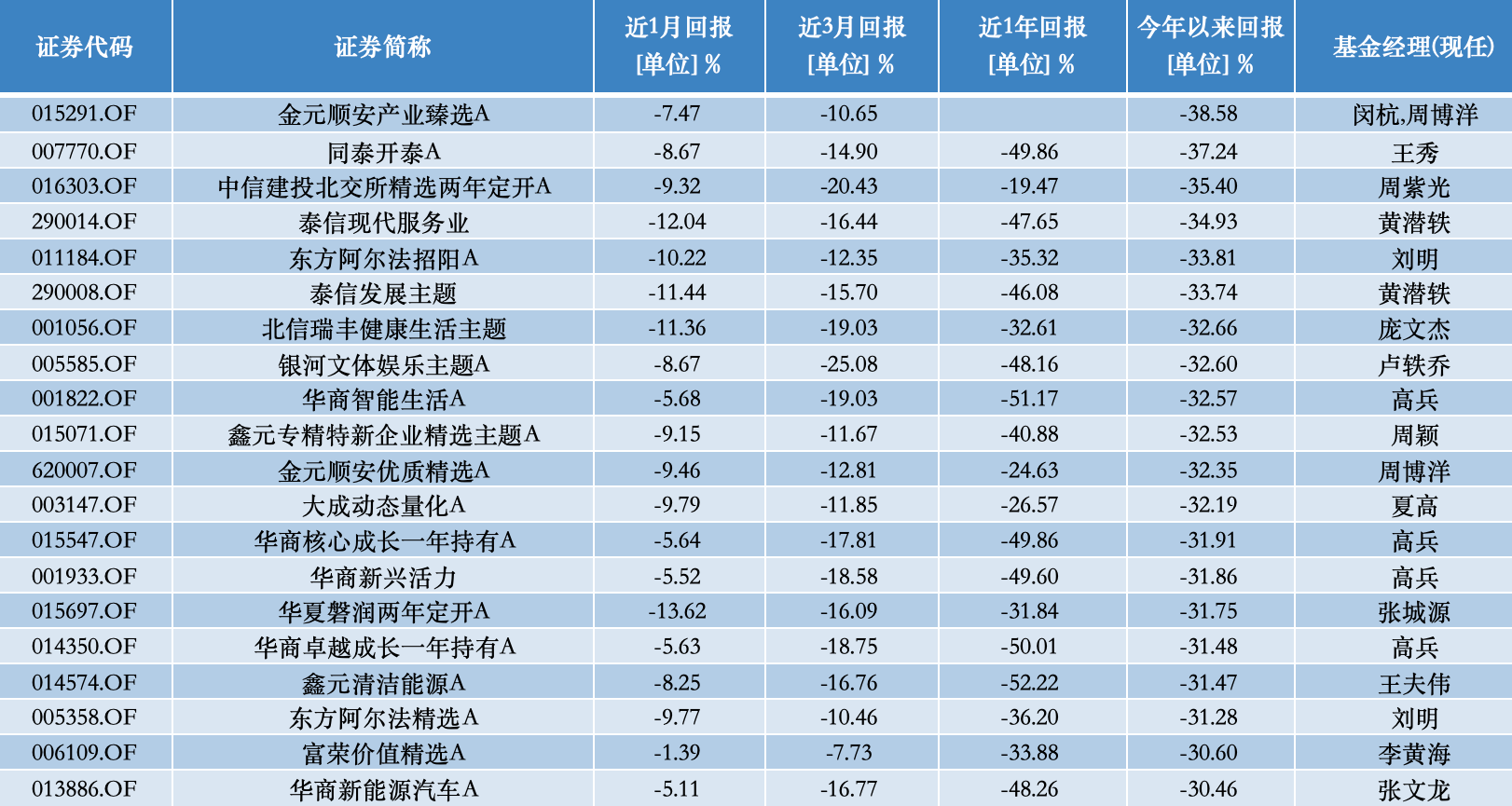 澳門三中三碼精準(zhǔn)100%，澳門三中三精準(zhǔn)預(yù)測百分百命中率秘籍