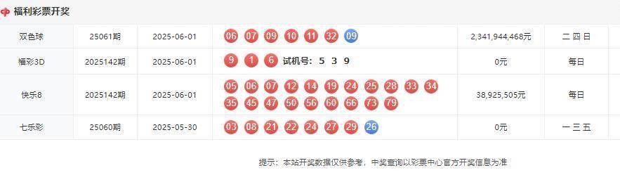 今晚澳門碼開獎記錄查詢結(jié)果大揭秘，澳門今晚開獎記錄查詢結(jié)果揭曉