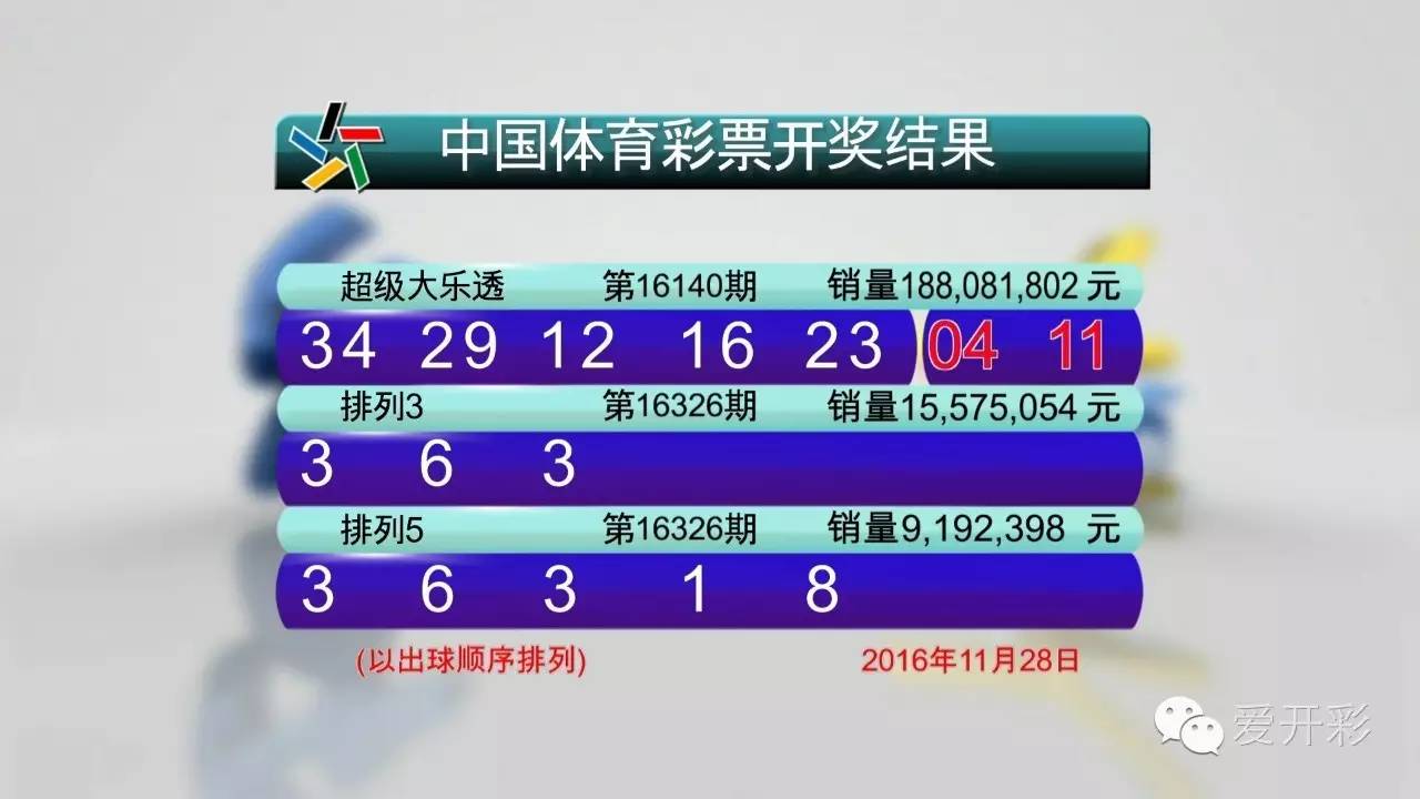 2025澳門天天開彩開獎結(jié)果，澳門天天開彩開獎結(jié)果（2025年最新開獎記錄）