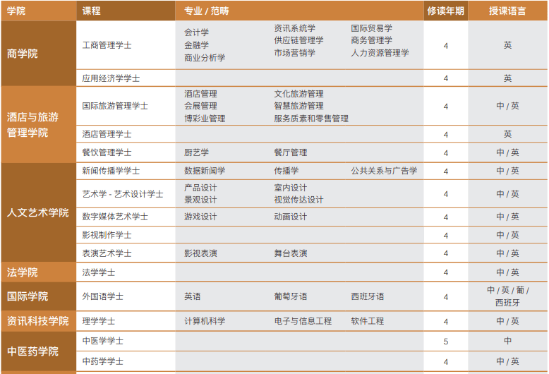 揭秘澳門(mén)六開(kāi)獎(jiǎng)，探索未來(lái)的開(kāi)獎(jiǎng)奧秘，揭秘澳門(mén)六開(kāi)獎(jiǎng)，探尋未來(lái)開(kāi)獎(jiǎng)奧秘之道