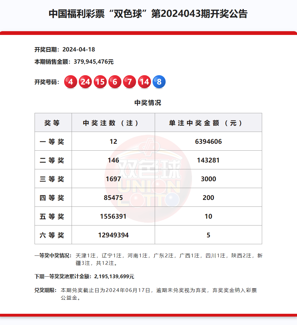 一肖期期準(zhǔn)選資料，一肖期期準(zhǔn)選資料揭秘