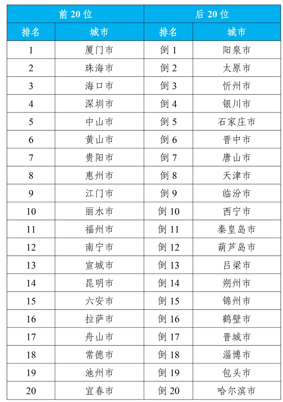 揭秘2024年新澳門開獎記錄，揭秘2024年新澳門開獎記錄大全