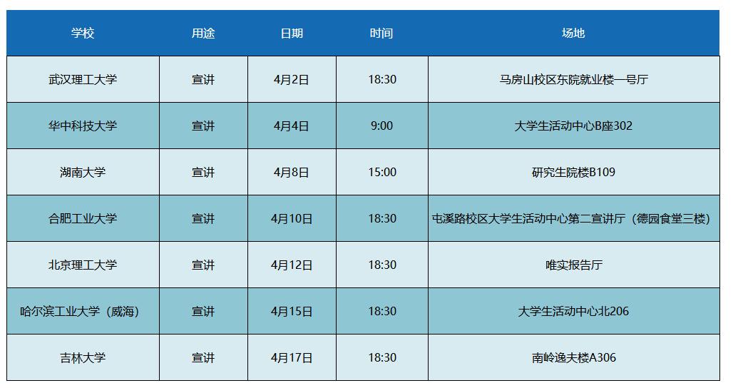 新奧精準精選