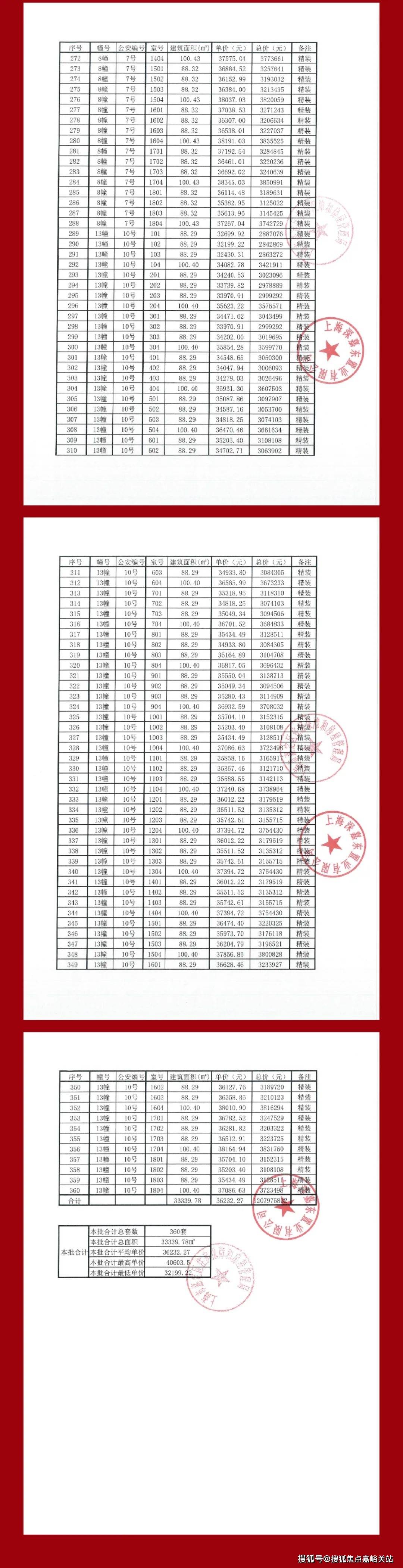 2025天天開(kāi)彩資料大全，2025天天開(kāi)彩資料大全，全面解析彩票信息