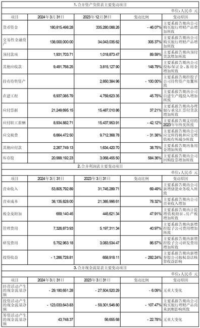 澳門內(nèi)部資料精準(zhǔn)公開(kāi)碼，澳門內(nèi)部資料精準(zhǔn)公開(kāi)碼揭曉