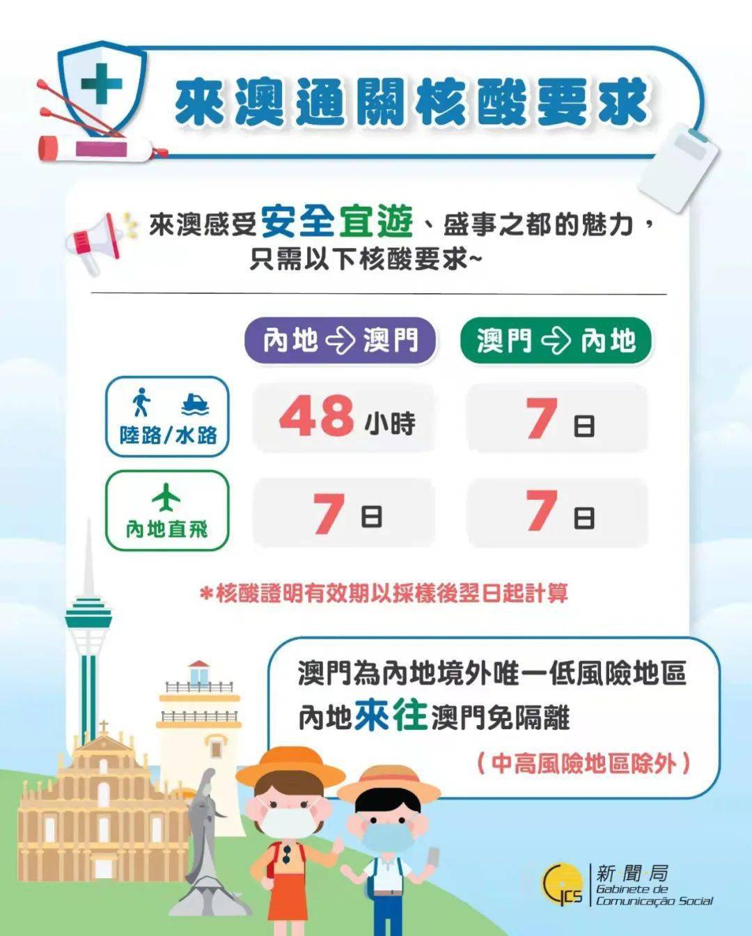 澳門正版資料免費大全，優(yōu)勢與風險解析，澳門正版資料免費大全，優(yōu)勢與風險解析