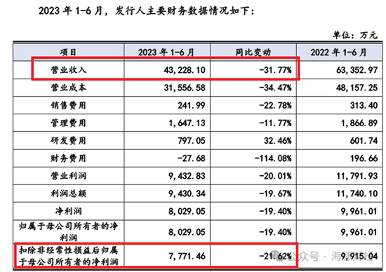 2025新澳門歷史開獎記錄查詢結(jié)果，澳門歷史開獎記錄查詢結(jié)果（截至2025年）