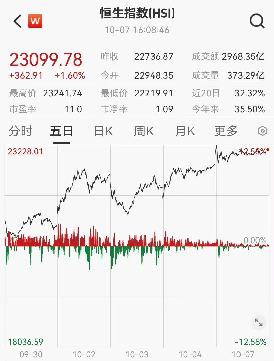 2025香港特馬今晚開獎，香港特馬今晚開獎結(jié)果揭曉 2025年最新開獎信息速遞