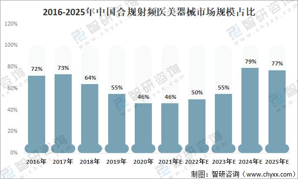 2025正版資料免費大全中特精選解析，2025正版資料精選解析，中特資料大全免費分享