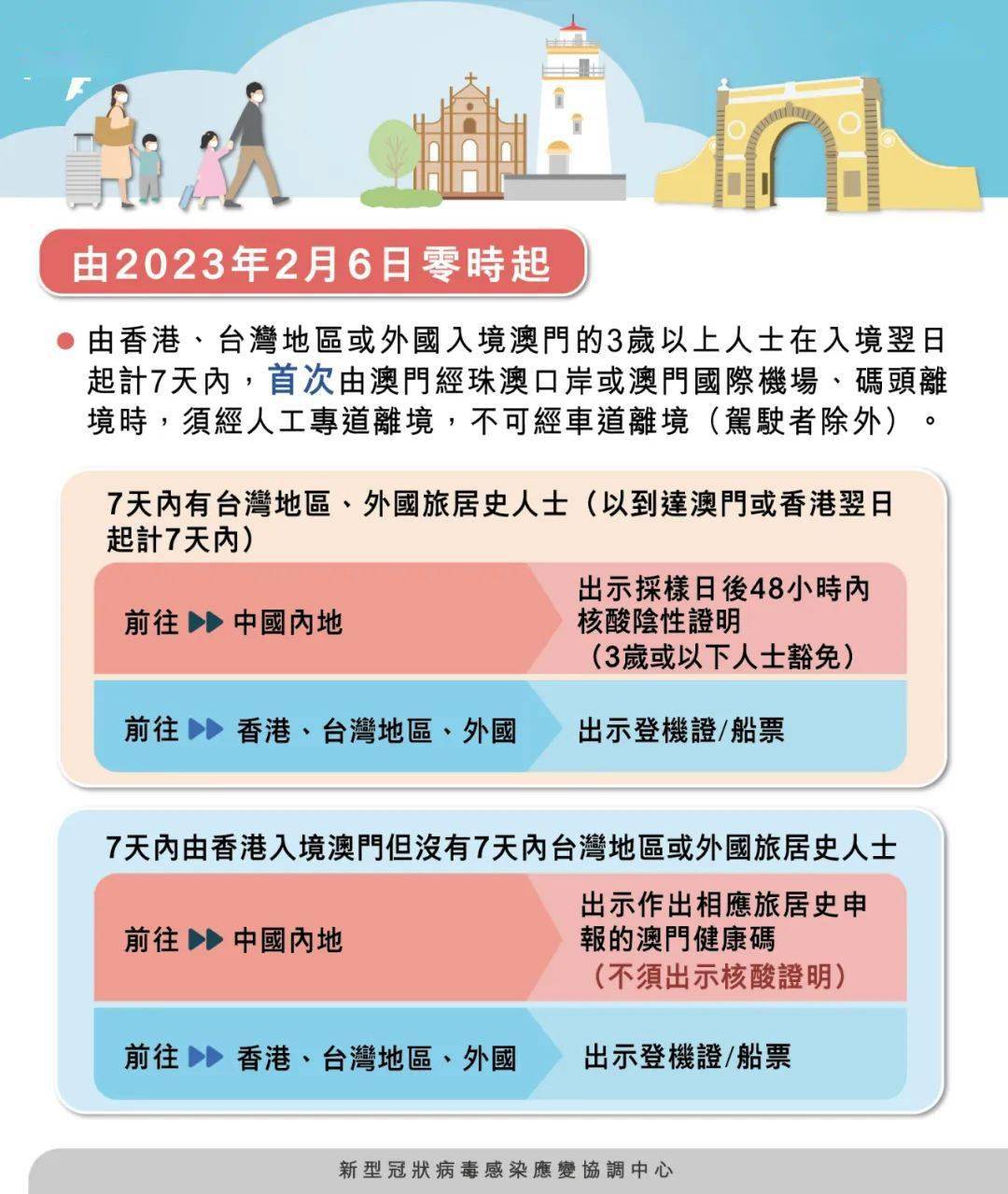 澳門(mén)四肖八碼期期準(zhǔn)免費(fèi)公開(kāi)?，澳門(mén)四肖八碼期期準(zhǔn)免費(fèi)公開(kāi)揭秘