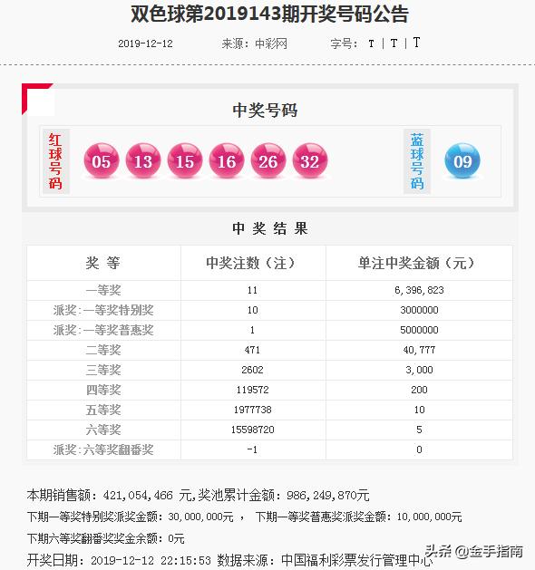 2025澳門特馬今晚開什么碼，澳門今晚特馬開碼結(jié)果預(yù)測分析