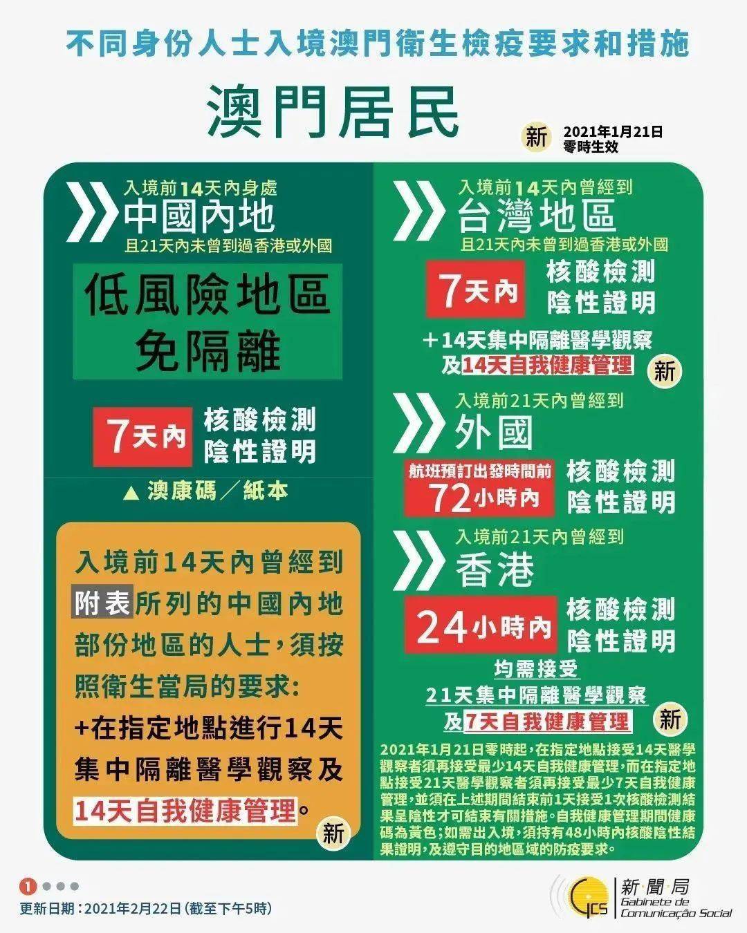 澳門(mén)開(kāi)碼結(jié)果2025，一窺究竟，澳門(mén)開(kāi)碼結(jié)果2025揭秘