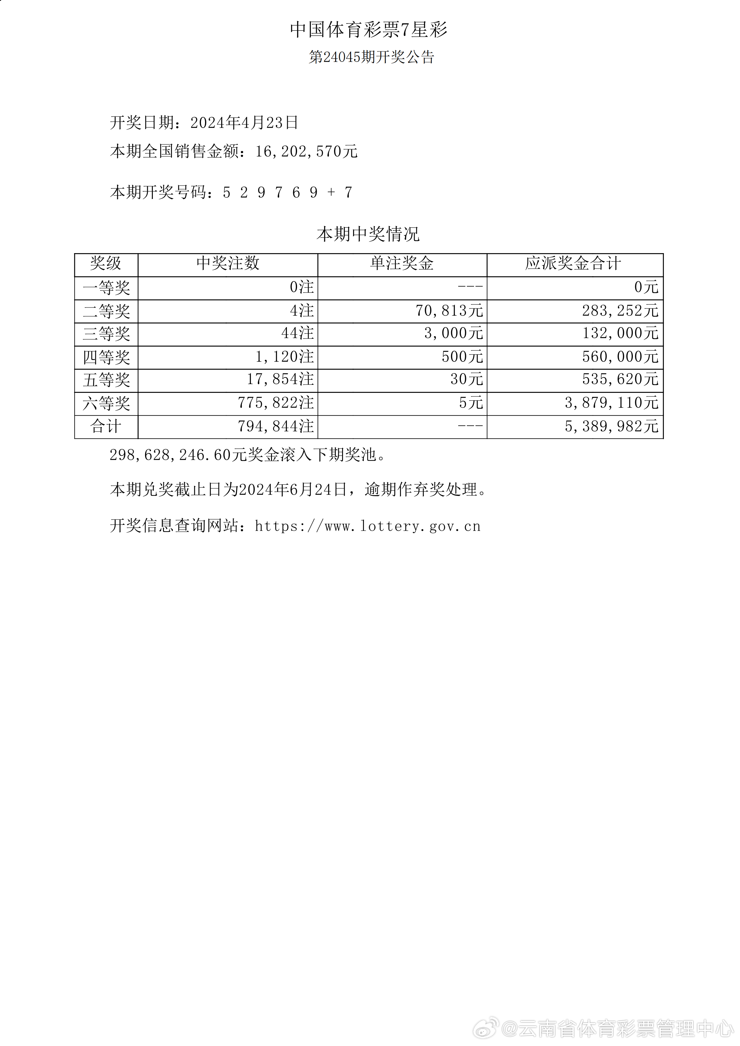 7777788888管家婆開獎(jiǎng)2025年，7777788888管家婆2025年開獎(jiǎng)結(jié)果揭曉