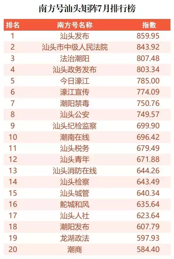 彩票世界神秘面紗