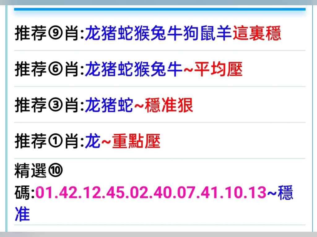澳門平特一肖100準的資料功能介紹，澳門平特一肖準確資料功能簡介