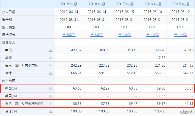 新澳門最新開獎記錄大全查詢表圖片下載，澳門最新開獎記錄查詢表圖片下載大全