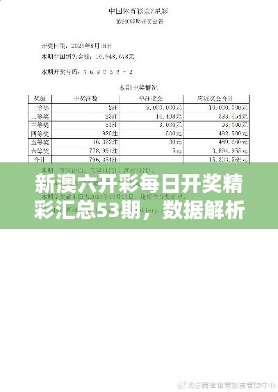 新澳六開彩開獎號碼是多少，新澳六開彩開獎號碼揭曉