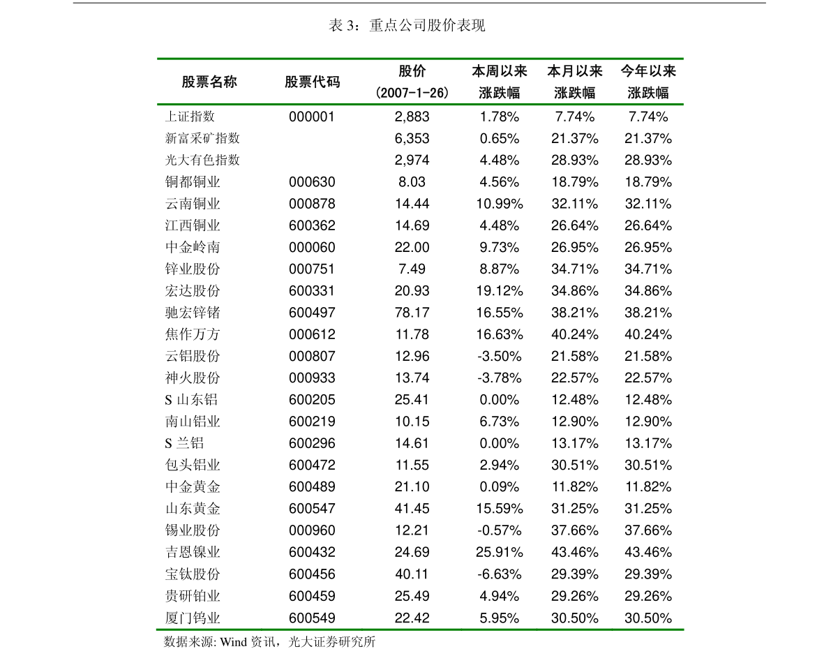 2025新澳門(mén)天天六開(kāi)好彩大全，澳門(mén)彩票預(yù)測(cè)，揭秘天天六開(kāi)好彩秘籍