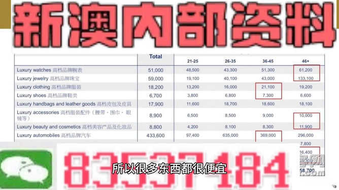 揭秘新澳內部資料免費精準37b，深度解析與實用指南，揭秘新澳內部資料37b，深度解析與實用指南免費精準獲取