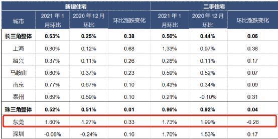 澳門三碼三碼精準(zhǔn)100%，揭秘真相與探索奧秘，澳門三碼精準(zhǔn)揭秘，探索真相與奧秘的百分百之旅