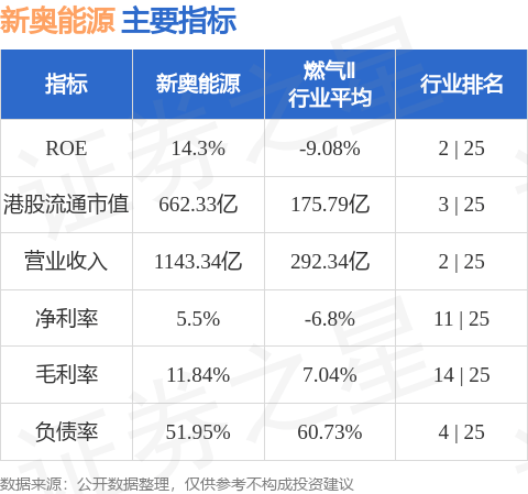 新奧門資料大全正版2025年免費(fèi)下載寶典，澳門正版資料大全免費(fèi)下載寶典（2025版）