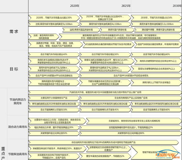 2025資料大全詳解，2025資料大全詳解手冊