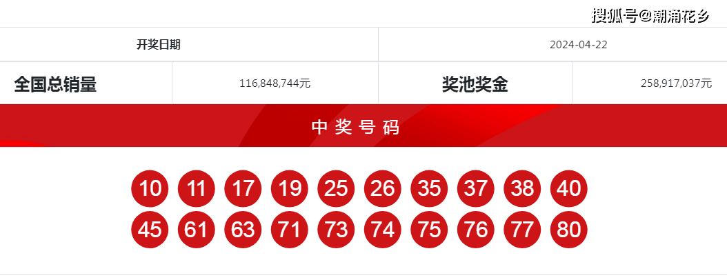 本期一碼一肖期期中，一碼一肖期期中揭曉