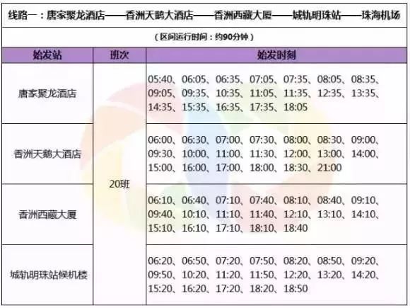 2025新澳門開獎(jiǎng)記錄表格，澳門開獎(jiǎng)記錄表格（截至2025年）
