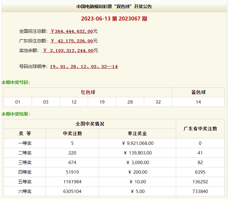 新澳門今晚開獎結(jié)果揭曉，快速查詢開獎號碼攻略，澳門今晚開獎結(jié)果揭曉，快速查詢開獎號碼攻略
