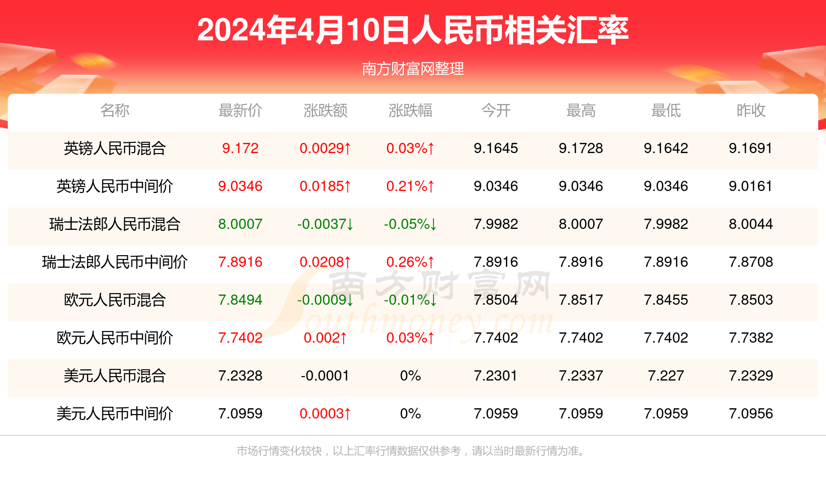 2025澳門精準(zhǔn)正版免費(fèi),今天開的多少號，澳門彩票號碼預(yù)測與結(jié)果分析——探索精準(zhǔn)正版免費(fèi)資訊