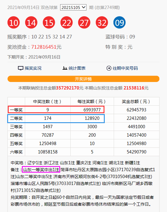 新澳門今晚9點(diǎn)30分開(kāi)獎(jiǎng)結(jié)果揭曉，期待與驚喜交織的時(shí)刻，澳門今晚開(kāi)獎(jiǎng)揭曉，期待與驚喜交織的時(shí)刻