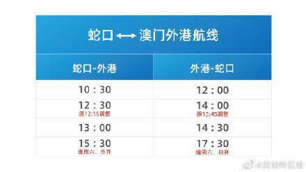 2025新澳門開獎(jiǎng)記錄，澳門彩票開獎(jiǎng)記錄（2025年）