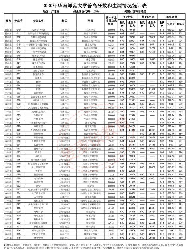 2021年澳門開獎記錄錄十，澳門開獎記錄實錄（十）回顧與解析