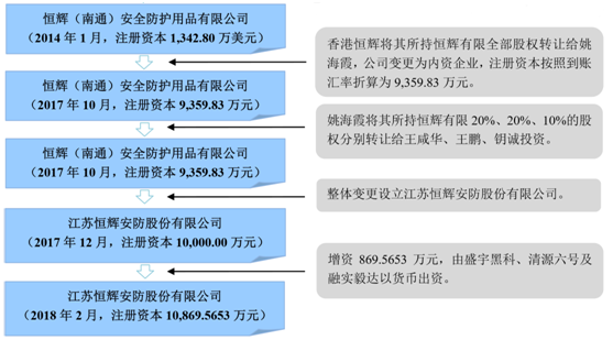 揭秘最準一肖一碼，香港78期獨家解析，獨家揭秘，香港78期最準一肖一碼解析